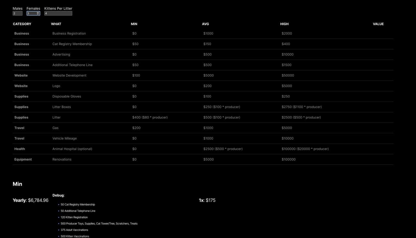 Screenshot of the maine coon cat cost calculator tool